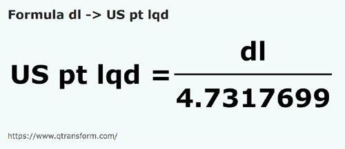formule Deciliter naar Amerikaanse vloeistoffen pinten - dl naar US pt lqd