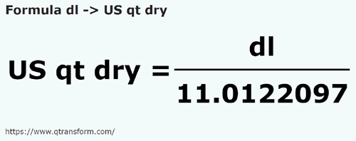 formula Decylitry na Kwarta amerykańska dla ciał sypkich - dl na US qt dry