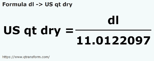 formulu Desilitre ila ABD kuartı (kuru) - dl ila US qt dry