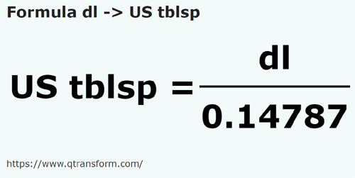 formule Décilitres en Cuillères à soupe américaines - dl en US tblsp