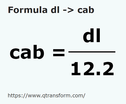formula Decilitro in Cabi - dl in cab