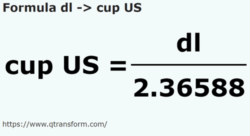 formule Deciliter naar Amerikaanse kopjes - dl naar cup US
