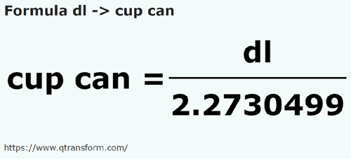 formula Decylitry na Filiżanki kanadyjskie - dl na cup can