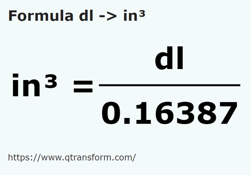 formula Decylitry na Cal sześcienny - dl na in³
