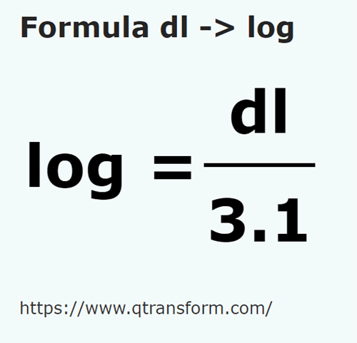 umrechnungsformel Deziliter in Log - dl in log