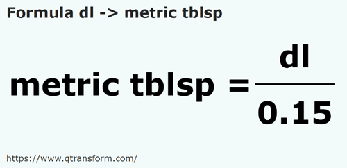 formule Deciliter naar Metrische eetlepeles - dl naar metric tblsp