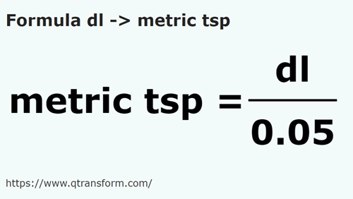 formule Deciliter naar Metrische theelepels - dl naar metric tsp