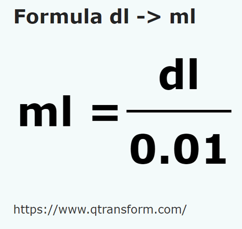 umrechnungsformel Deziliter in Milliliter - dl in ml