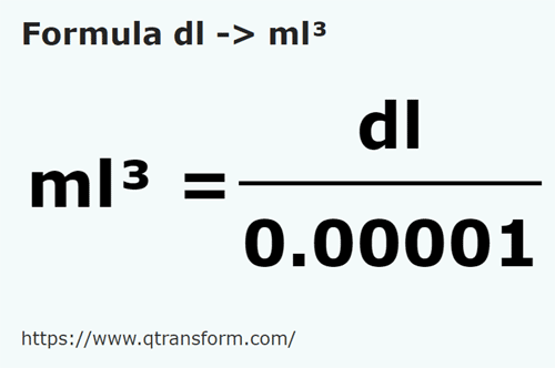 formula Decilitros em Mililitros cúbicos - dl em ml³