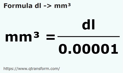 formulu Desilitre ila Milimetreküp - dl ila mm³