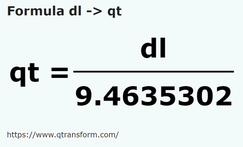 formula Decilitri in Sferturi de galon SUA (lichide) - dl in qt