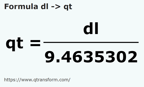 formula Decilitros a Cuartos estadounidense liquidos - dl a qt