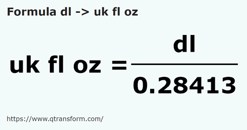 formula Decylitry na Uncja objętości - dl na uk fl oz