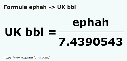 formula Efe in Barili britanici - ephah in UK bbl