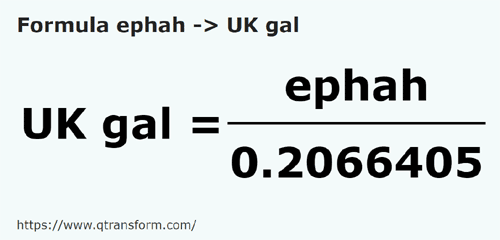 formula Efa na Galony brytyjskie - ephah na UK gal