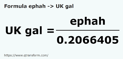 keplet éfa ba Brit gallon - ephah ba UK gal