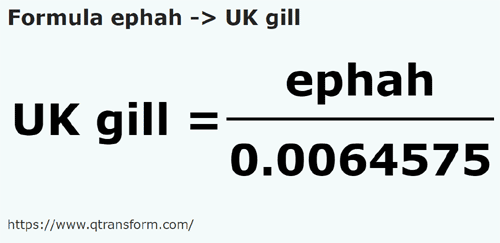 formula Efás a Gills británico - ephah a UK gill