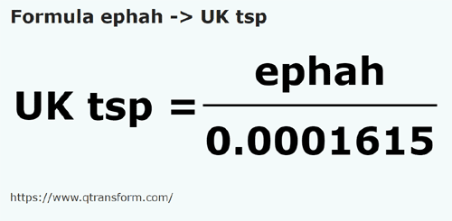 formula Efa in Cucchiai da tè britannici - ephah in UK tsp