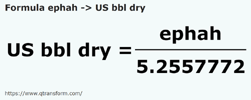 formula Efás a Barril estadounidense (seco) - ephah a US bbl dry
