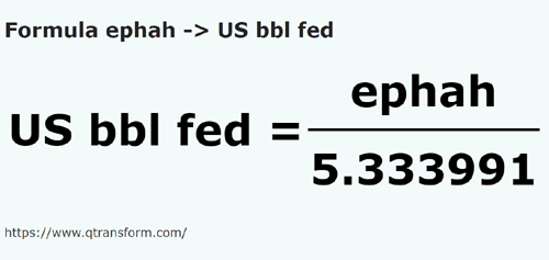 formula Efás a Barril estadounidense - ephah a US bbl fed