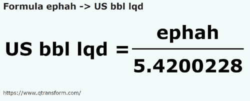formula Efa na Baryłki amerykańskie (ciecze) - ephah na US bbl lqd