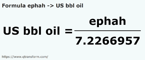 formula Ефа в Баррели США (масляные жидкости) - ephah в US bbl oil