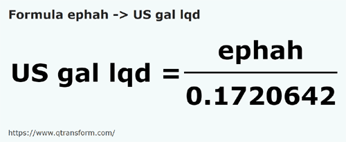formula Efás a Galónes estadounidense líquidos - ephah a US gal lqd