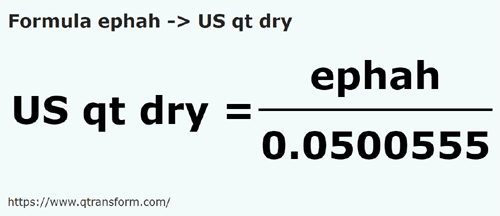 formula Efa na Kwarta amerykańska dla ciał sypkich - ephah na US qt dry