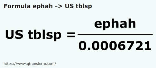 formula Ефа в Столовые ложки (США) - ephah в US tblsp