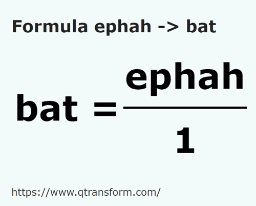 formula Ephahs to Baths - ephah to bat