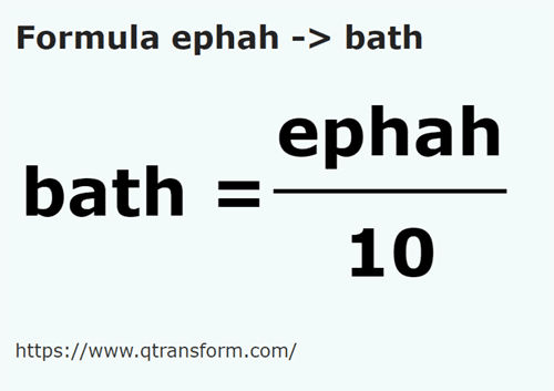 formula Ефа в Хомер - ephah в bath