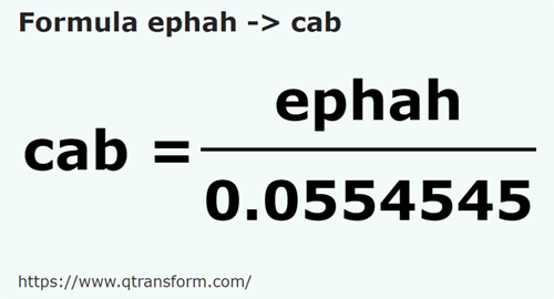 formula Efa in Cabi - ephah in cab