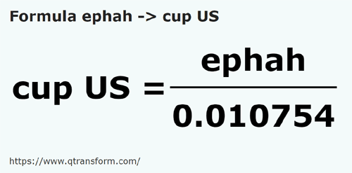 formula Efas em Copos americanos - ephah em cup US