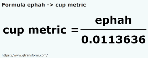 formula Efa kepada Cawan metrik - ephah kepada cup metric