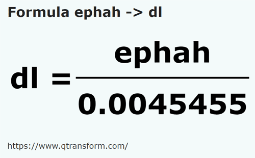 formula Efa in Decilitro - ephah in dl