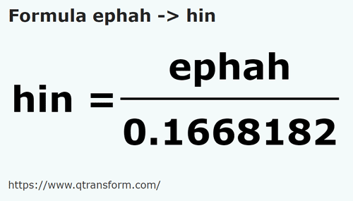 formula Ефа в Гин - ephah в hin