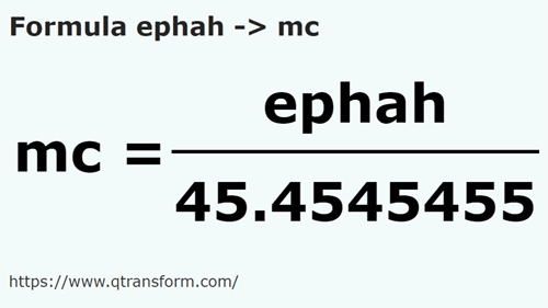 formula Efa na Metry sześcienne - ephah na mc