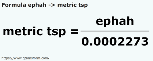 formula Efás a Cucharaditas métricas - ephah a metric tsp