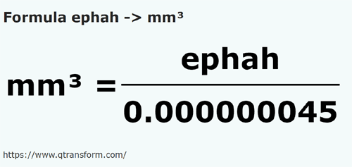 formula Efas em Milímetros cúbicos - ephah em mm³