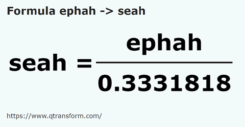 formula Efa kepada Seah - ephah kepada seah