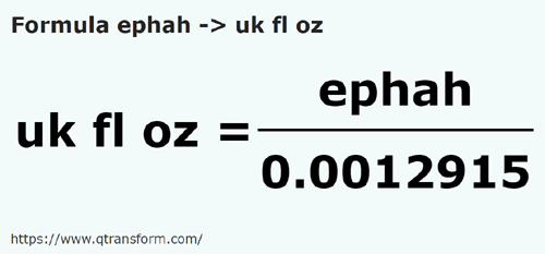 formule Ephas en Onces liquides impériales - ephah en uk fl oz