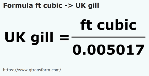 formula Cubic feet to UK gills - ft cubic to UK gill