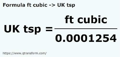 formule Pieds cubes en Cuillères à thé britanniques - ft cubic en UK tsp