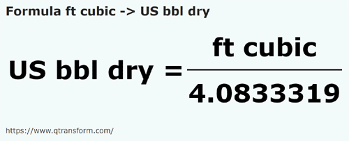 formula Pies cúbicos a Barril estadounidense (seco) - ft cubic a US bbl dry