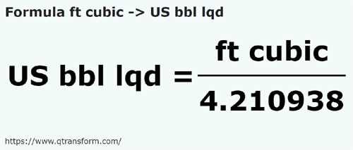 formulu Ayakküp ila ABD Varili (Sıvı) - ft cubic ila US bbl lqd