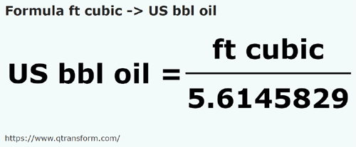 formula Pies cúbicos a Barriles estadounidense (petróleo) - ft cubic a US bbl oil