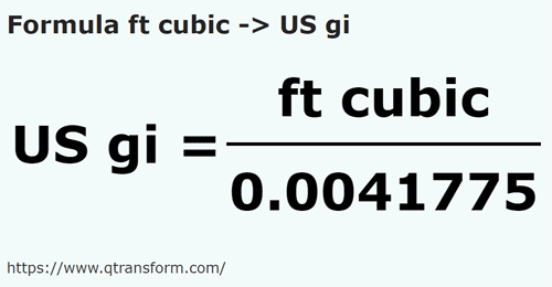 formula Pés cúbicos em Gills estadunidense - ft cubic em US gi