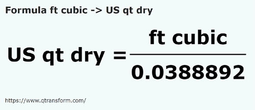 formula Pés cúbicos em Quartos estadunidense seco - ft cubic em US qt dry