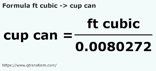 formula Pies cúbicos a Tazas canadienses - ft cubic a cup can