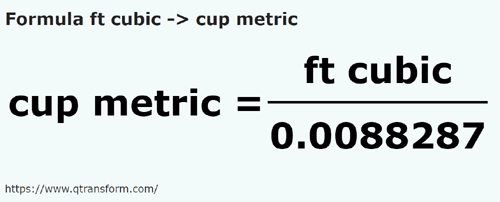 formula Pés cúbicos em Copos metricos - ft cubic em cup metric
